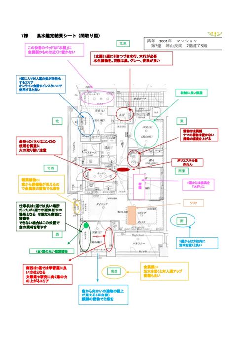 第九運 意味|2024年2月4日から始まる「発展の20年」の吉を享受。